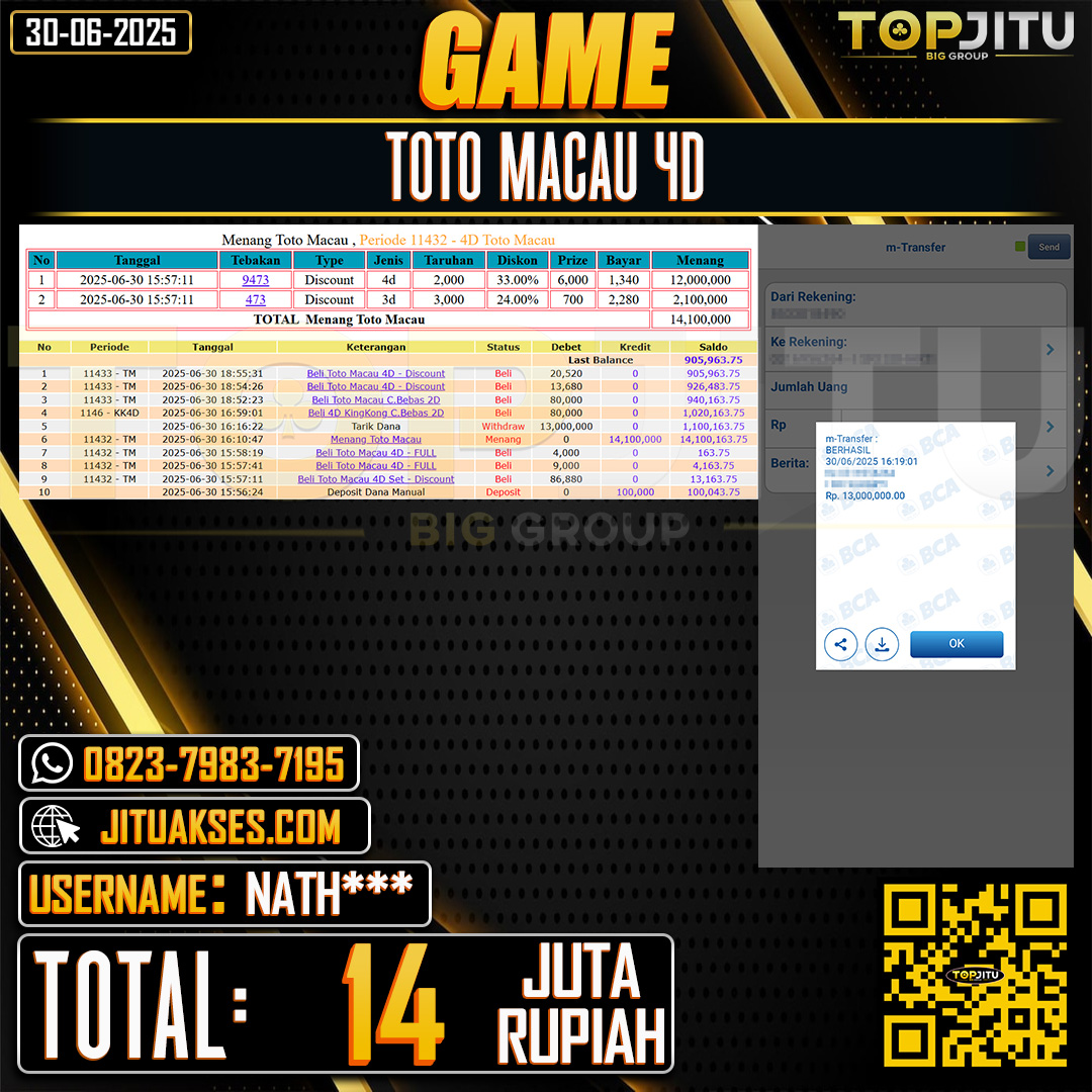   TOPJITU JACKPOT TOGEL PASARAN TOTOMACAU 4D Rp.14.000.000 ,- LUNAS USER ID: NATH***