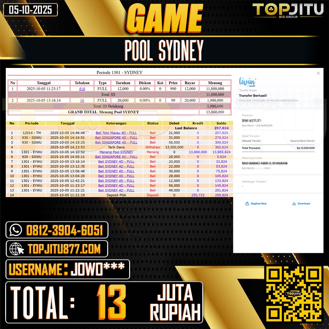        TOPJITU JACKPOT TOGEL PASARAN SYDNEY  Rp.13.000.000 ,- LUNAS USER ID: JOWO****