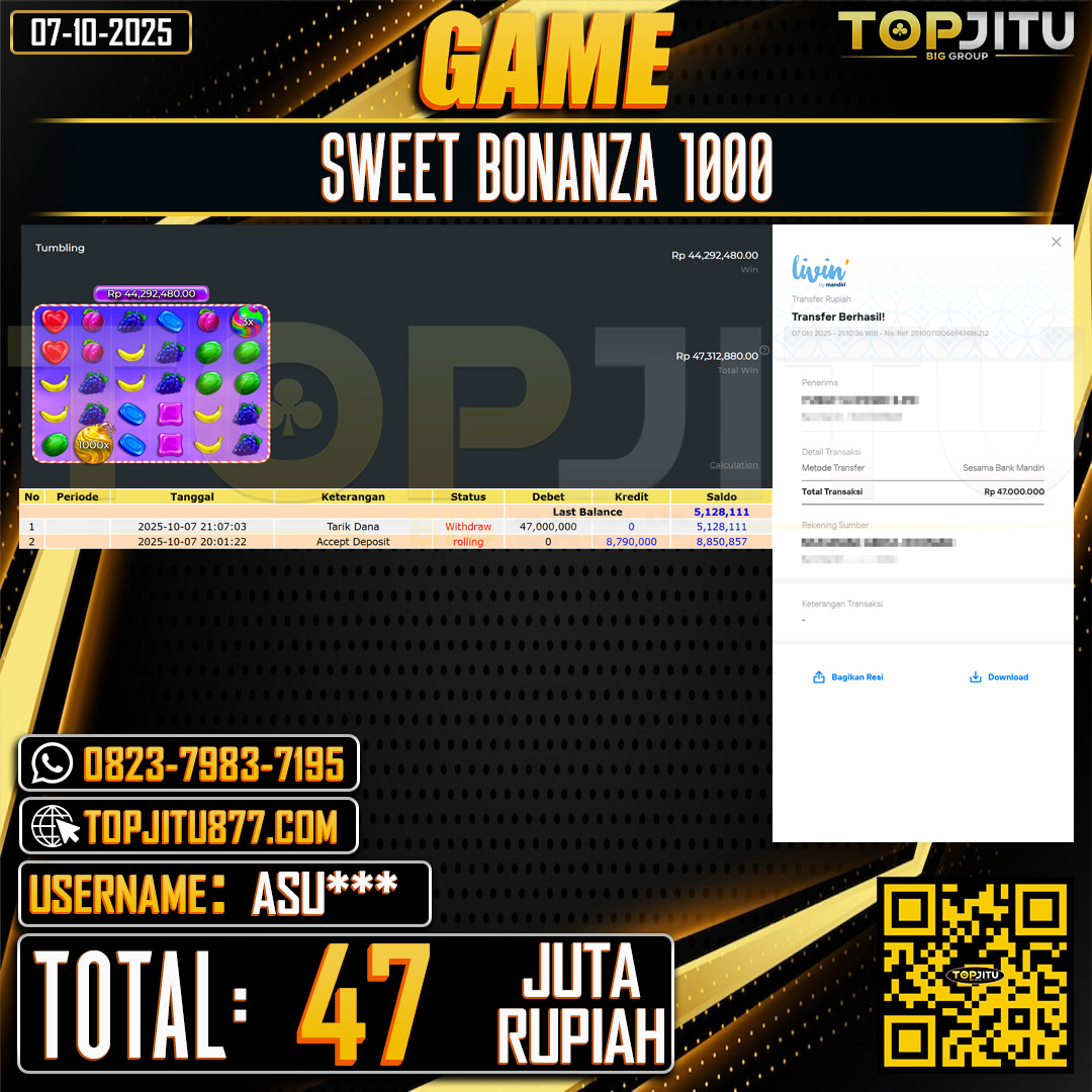         TOPJITU JACKPOT SLOT  SWEET BONANZA 1000  Rp.47.000.000 ,- LUNAS USER ID: ASU****