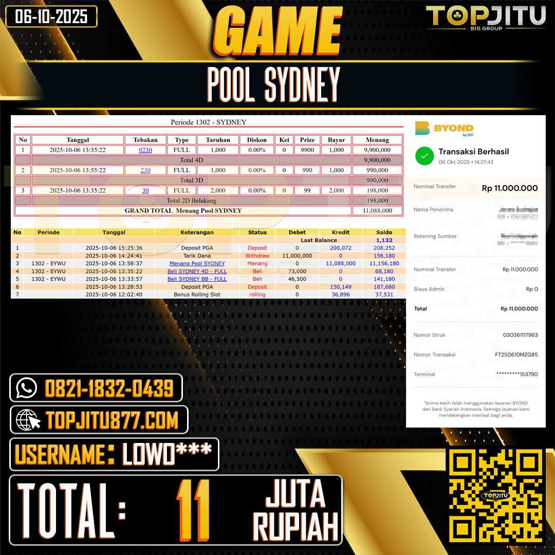         TOPJITU JACKPOT TOGEL PASARAN SYDNEY Rp.11.000.000 ,- LUNAS USER ID: LOWO****
