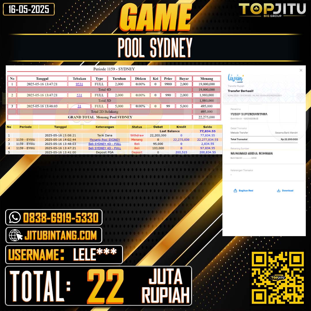 TOPJITU JACKPOT TOGEL PASARAN SYDNEY Rp.22.000.000 ,-LUNAS USER ID:LELE***