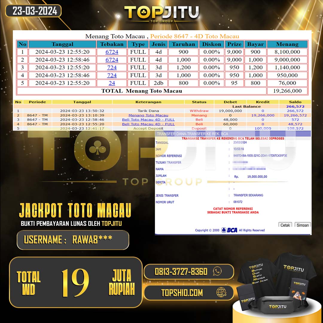 TOPJITU JACKPOT TOGEL PASARAN TOTO MACAU Rp.19.000.000,- LUNAS