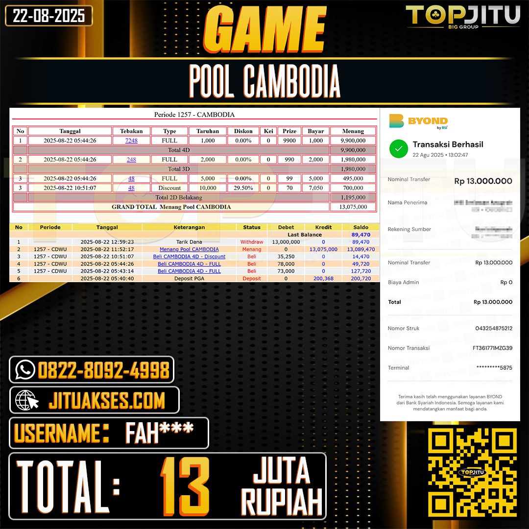 TOPJITU JACKPOT TOGEL PASARAN CAMBODIA Rp.13.000.000 ,- LUNAS USER ID: FAH***