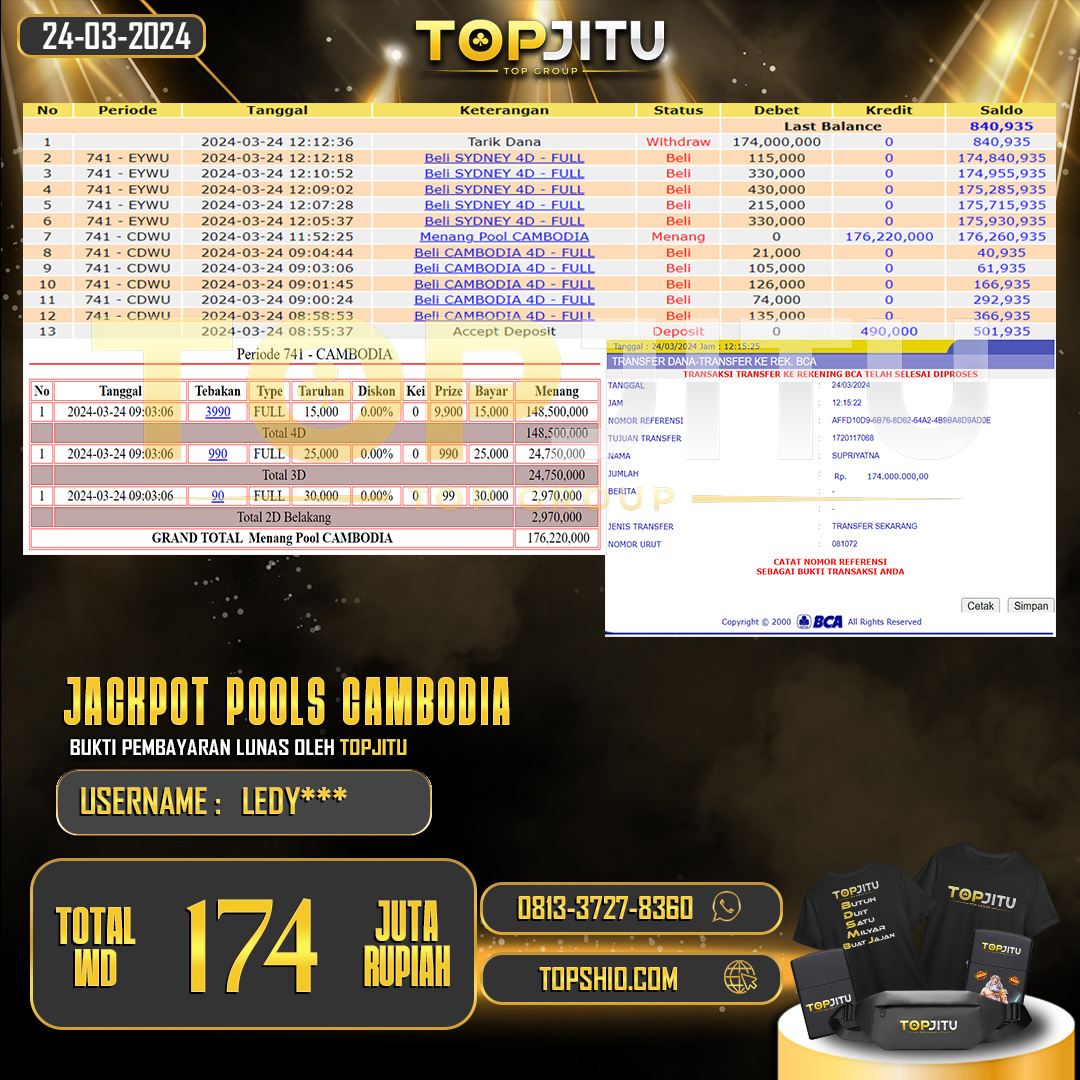 TOPJITU JACKPOT TOGEL PASARAN CAMBODIA RP.174.000.000,- LUNAS