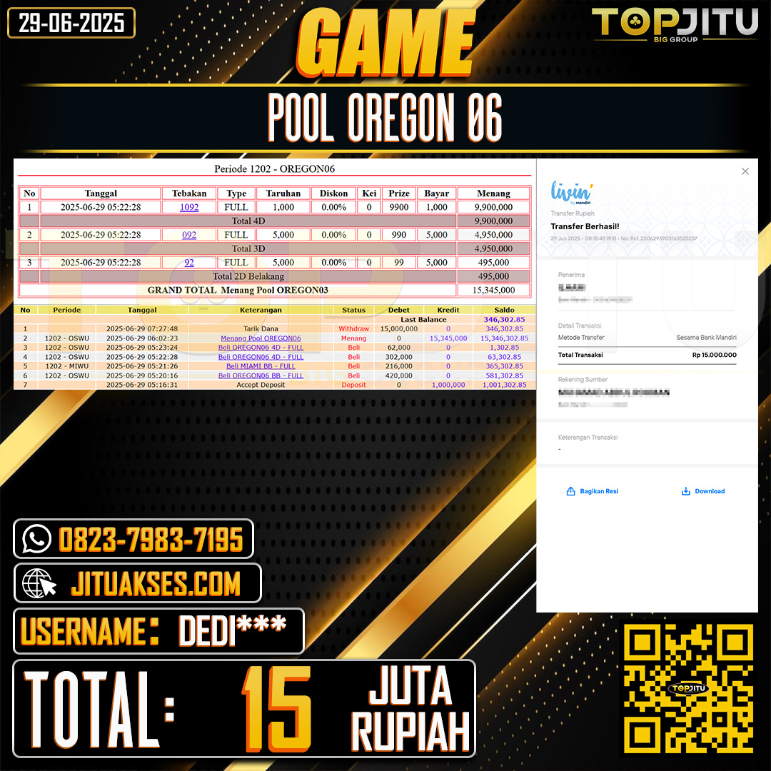   TOPJITU JACKPOT TOGEL PASARAN OREGON 06 Rp.15.000.000 ,- LUNAS USER ID: DEDI***